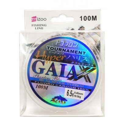 ΠΕΤΟΝΙΑ ΨΑΡΕΜΑΤΟΣ 100M 6.5 20000-33